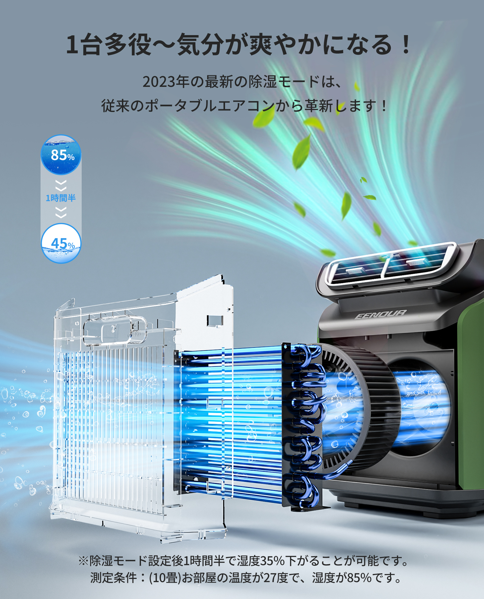 EENOUR EENOUR 3.0 スポットクーラー 除湿機 1.758kW/6000BTU