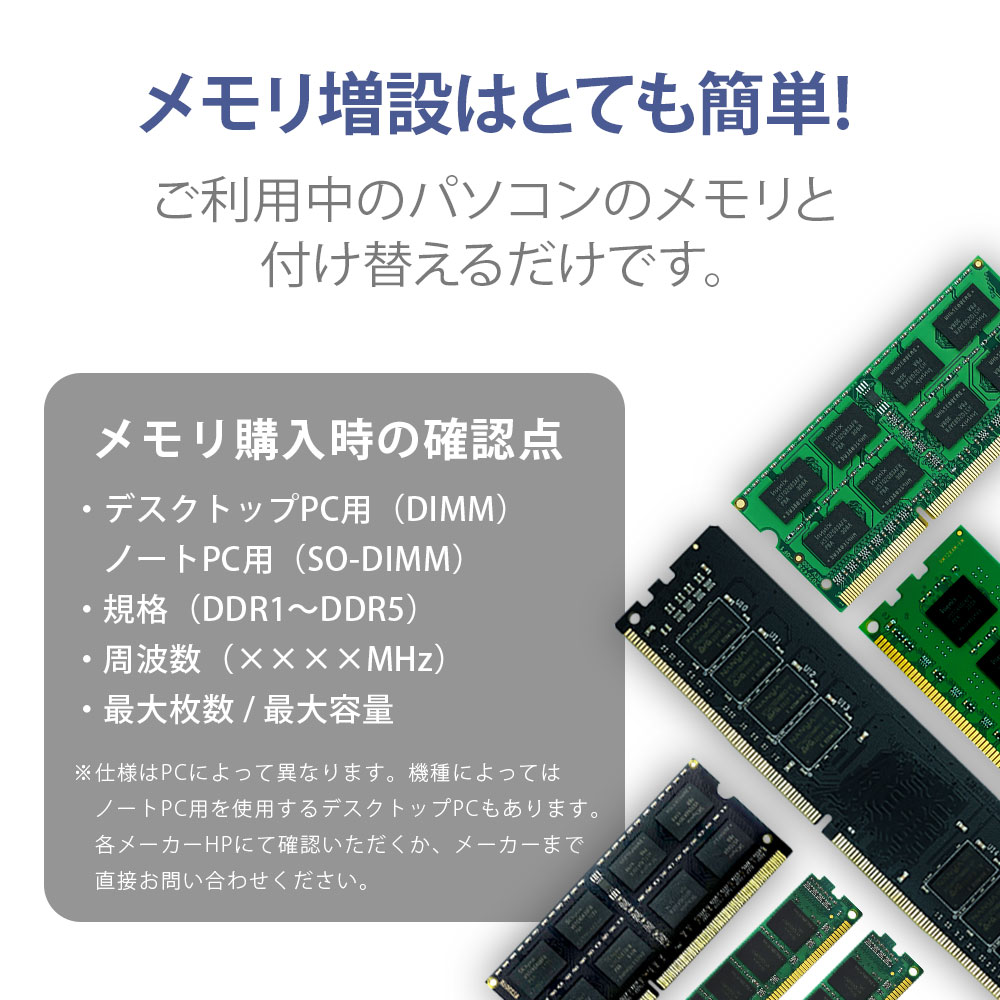 WINTEN ノートPC用 メモリ DDR4 3200 PC4-25600 64GB (32GB x 2枚