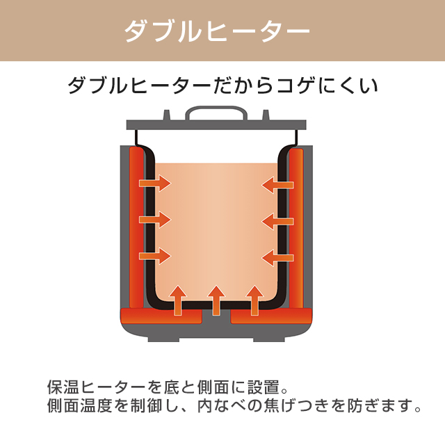 象印（ZOJIRUSHI） マイコンスープジャー 業務用厨房機器 単相100V専用