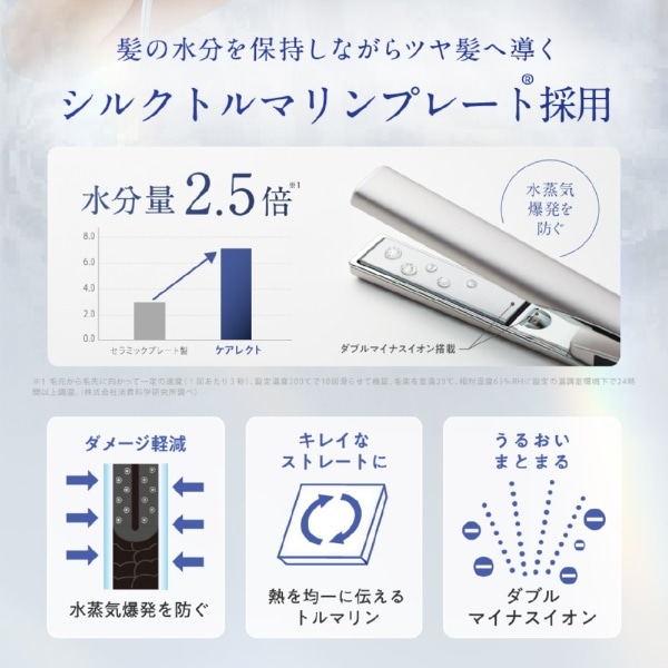 carelect ケアレクト スムースケアアイロン ネイビーブラック CRS01