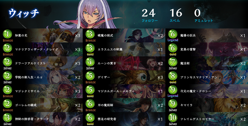 構築済みデッキ第2弾レビュー「魔導の暴威」編 | Columun