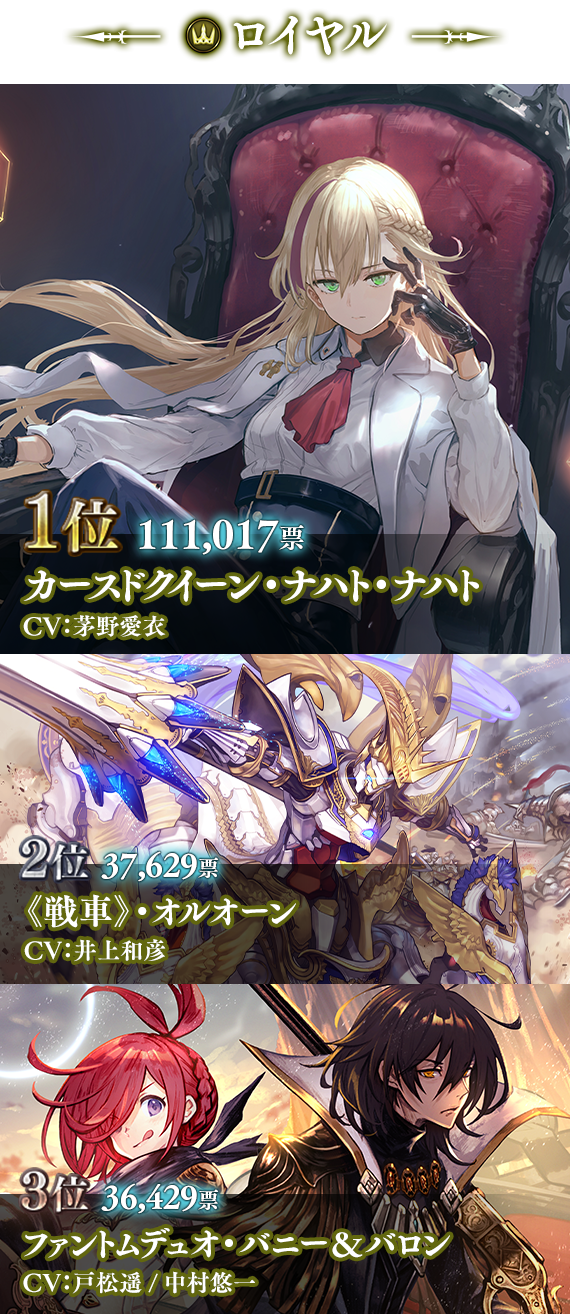 5th Anniversary人気カード投票結果 | 5周年記念特設ページ