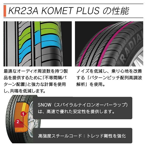 KENDA ケンダ KR23A KOMET PLUS 165/50R15 73V サマータイヤ 夏 タイヤ
