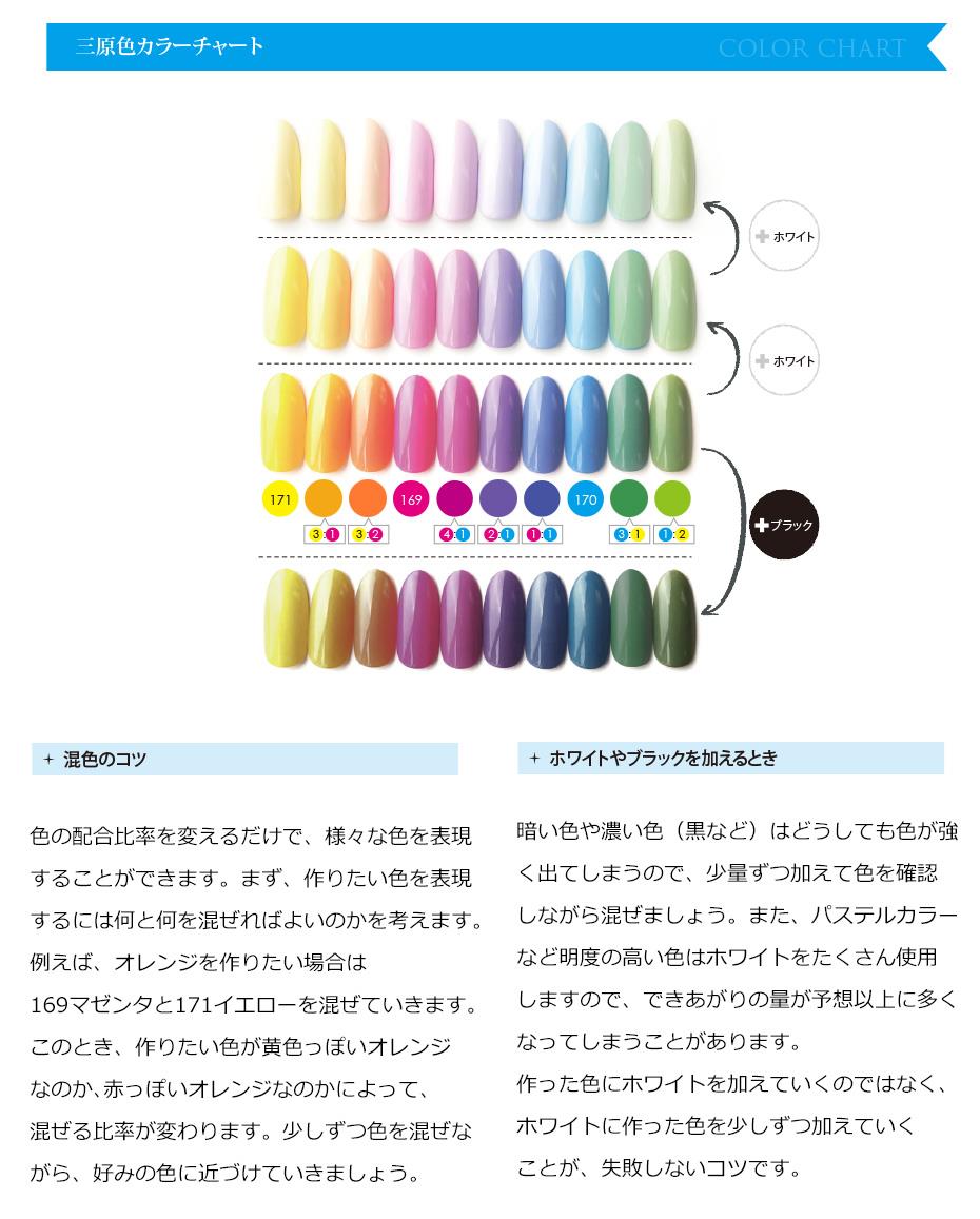 シャイニージェルプロフェッショナル カラージェル三原色5色セット