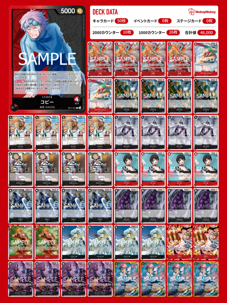 11弾】赤黒コビーを研究してみるよ！ | ボドゲとにゃんこ