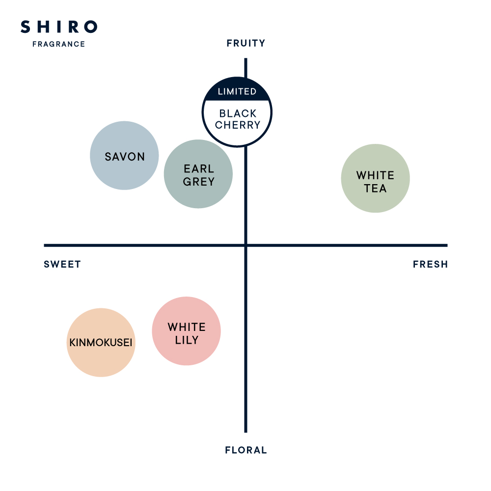 ブラックチェリー オードパルファン(2024年発売) | SHIROオフィシャル