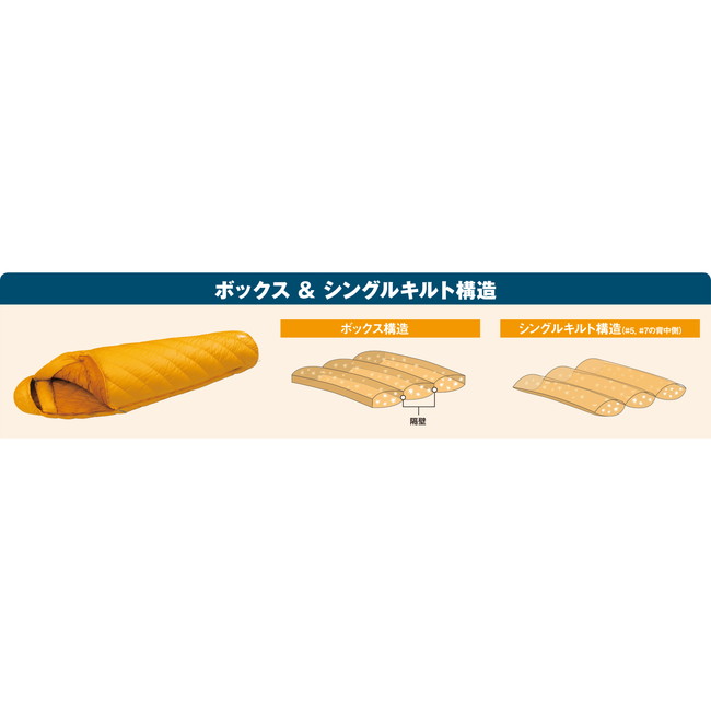 ダウンハガー650 #5 | SHUGAKUSO ONLINE