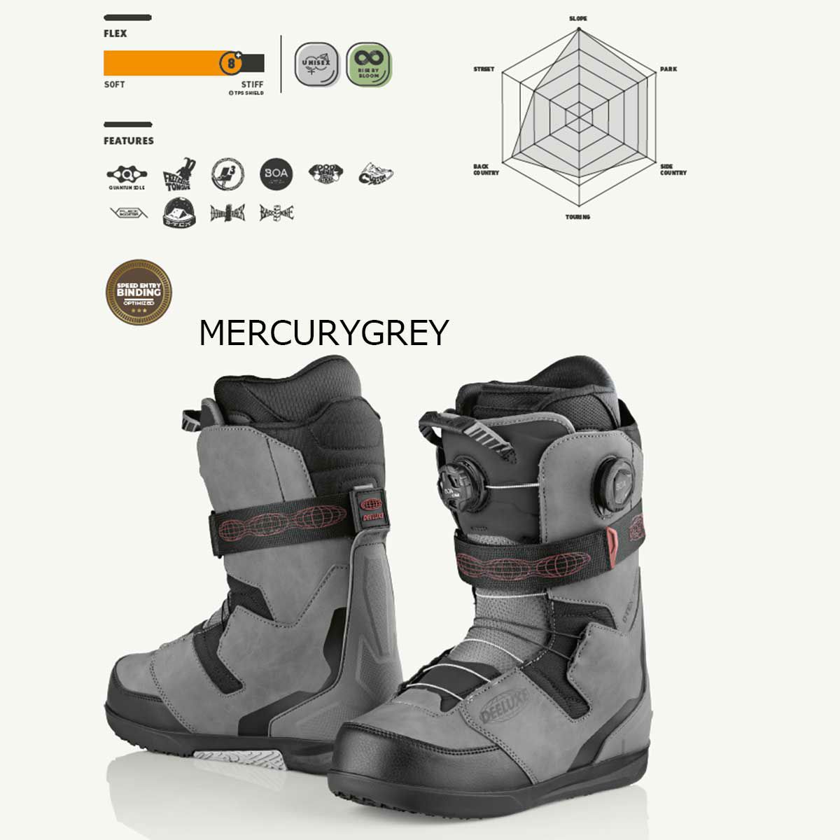 セール20%OFF！】ディーラックス DEELUXE スノボー スノボ