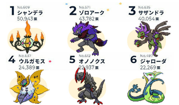 ポケットモンスター ブラック 配布ポケモン 色違い5種