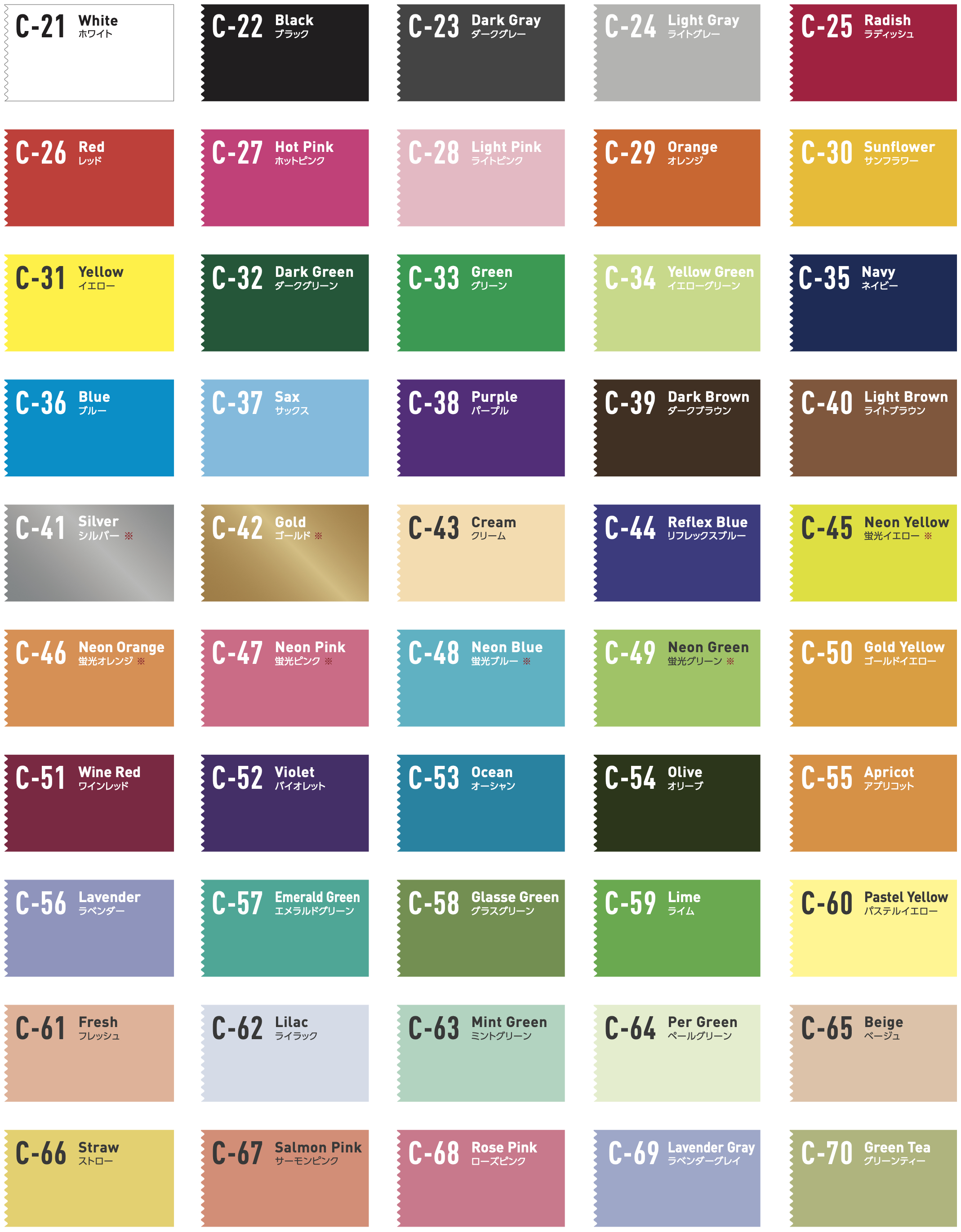 シルクスクリーン.jp / プリントカラーついて