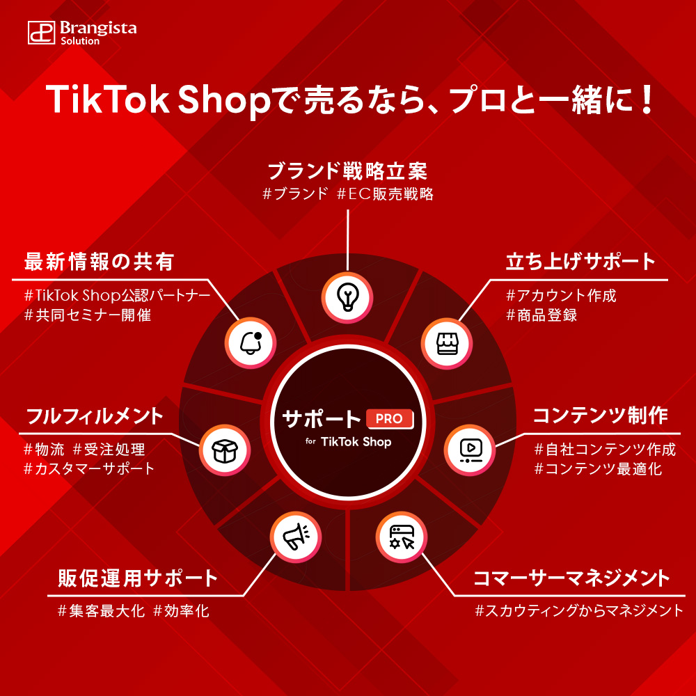 TikTok Shop」の公式パートナーに認定 統合的なマーケティングサービス