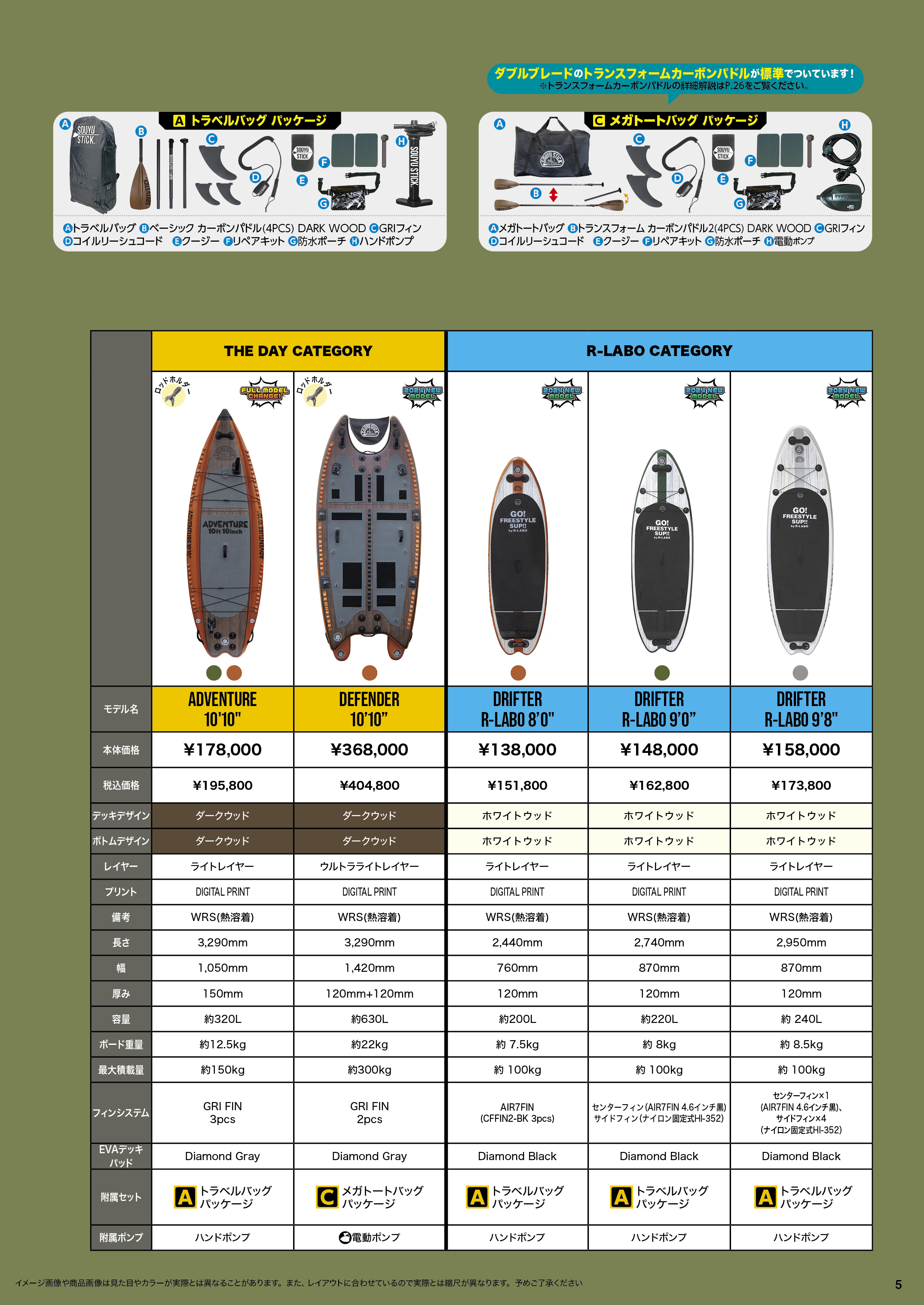 LINEUP 2024 – SOUYU STICK®
