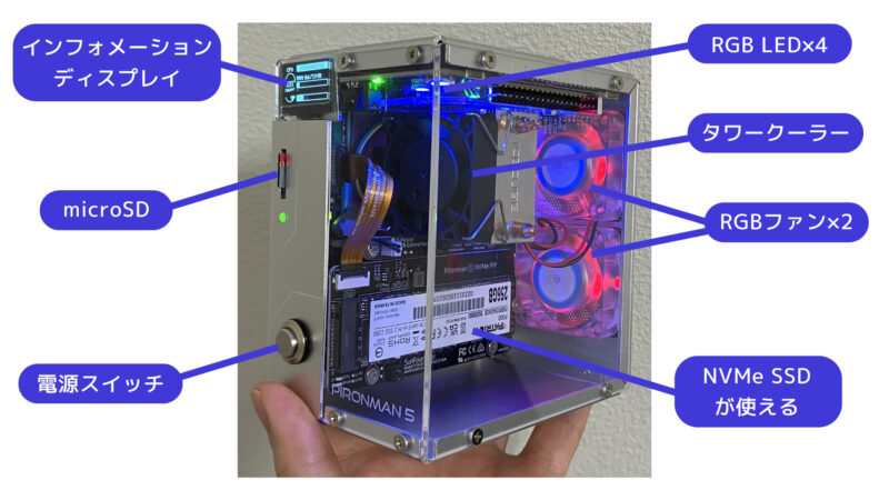 ラズパイ5をミニPC化するキット！PIRONMAN5【レビュー】 | sozorablog