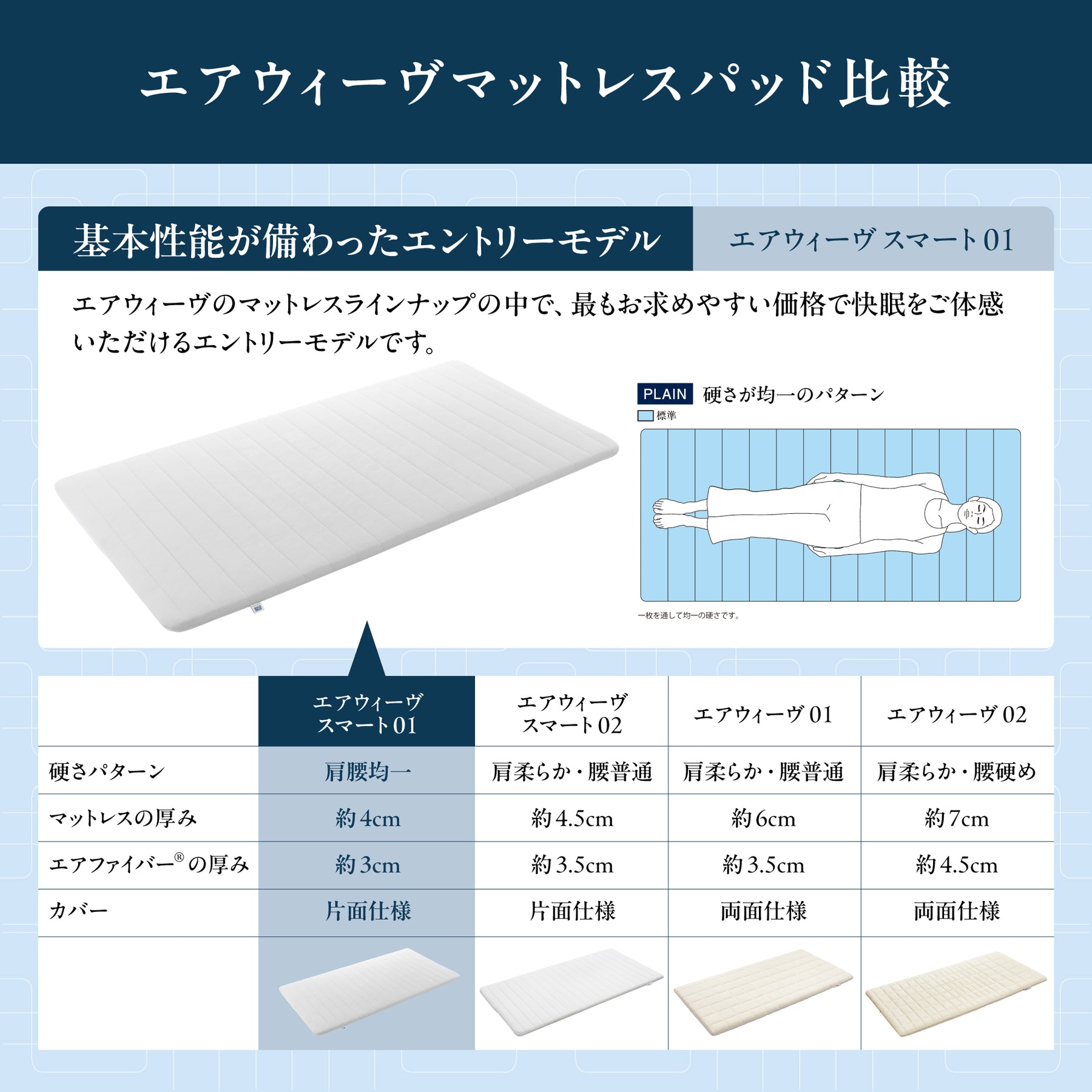 エアウィーヴ スマート 01 – airweave(エアウィーヴ)公式オンラインストア