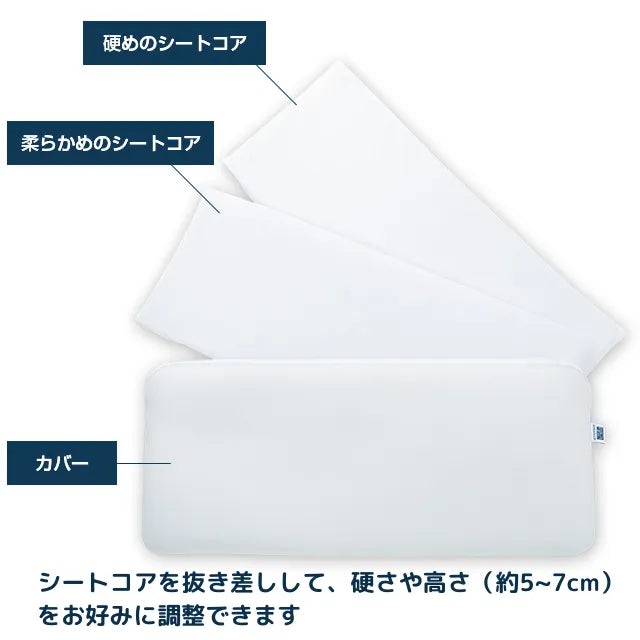 エアウィーヴ ピロー スリム（みな実のまくら） – airweave