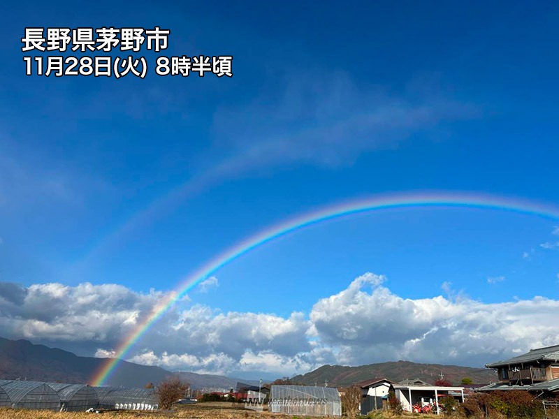 長野県で”ダブルレインボー” 変わりやすい天気で二重の虹（副虹）が
