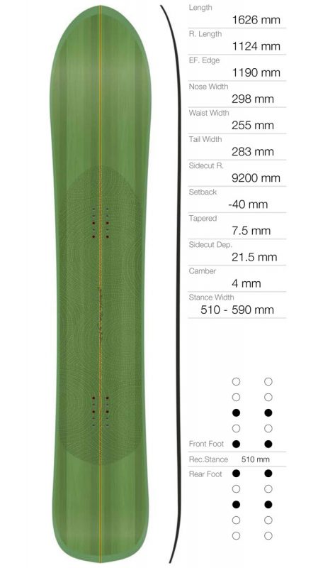ゲンテン スティック・フローターの「レビュー・評価・口コミ