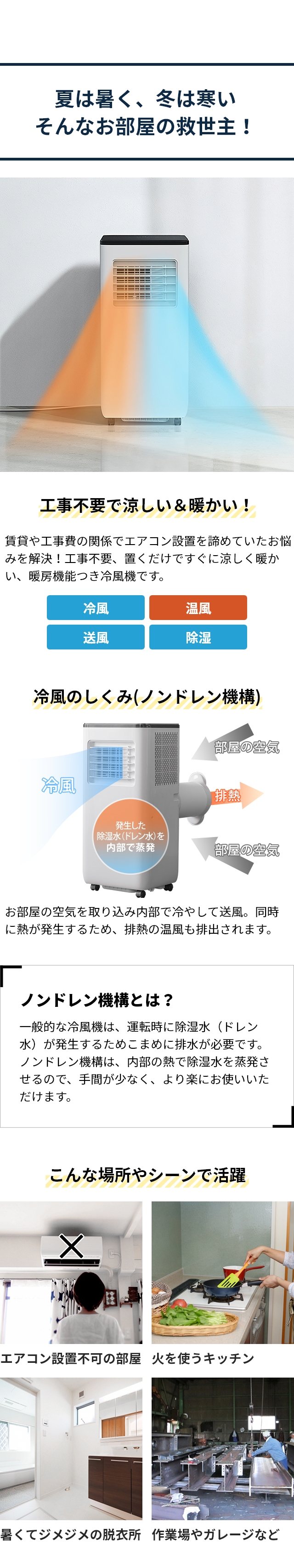 スポットエアコン 暖房機能付 スポットエアクーラー ヒート&クール SC