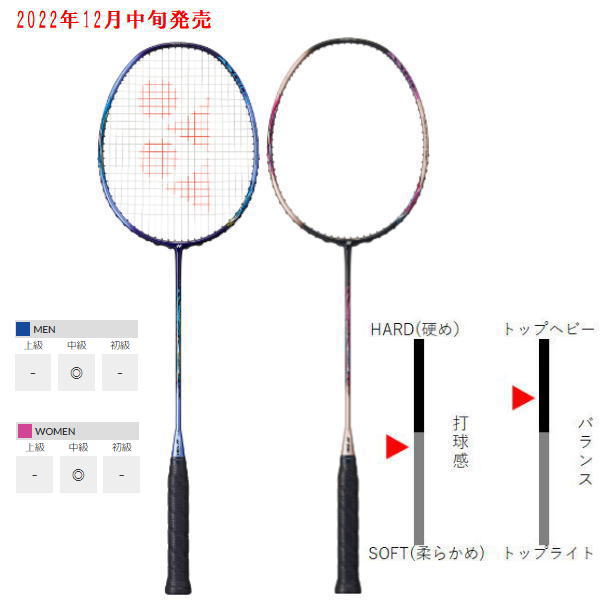 ヨネックス バドミントンラケット アストロクス55A(AX55A)激安お買い得価格