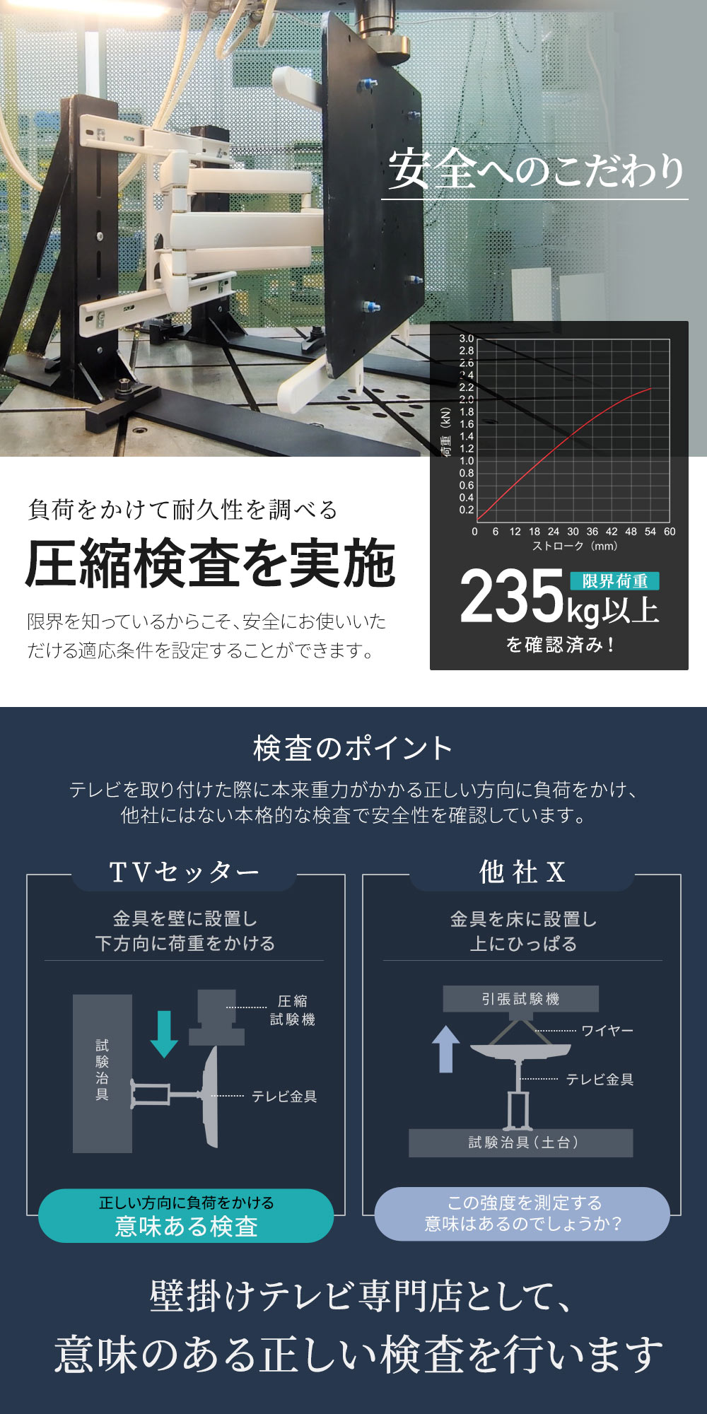 TVセッターアドバンスDA126 M/Lサイズ (37～102インチ)対応の