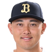 オリックス・バファローズ 野口 智哉 選手情報 プロ野球｜スポーツ情報