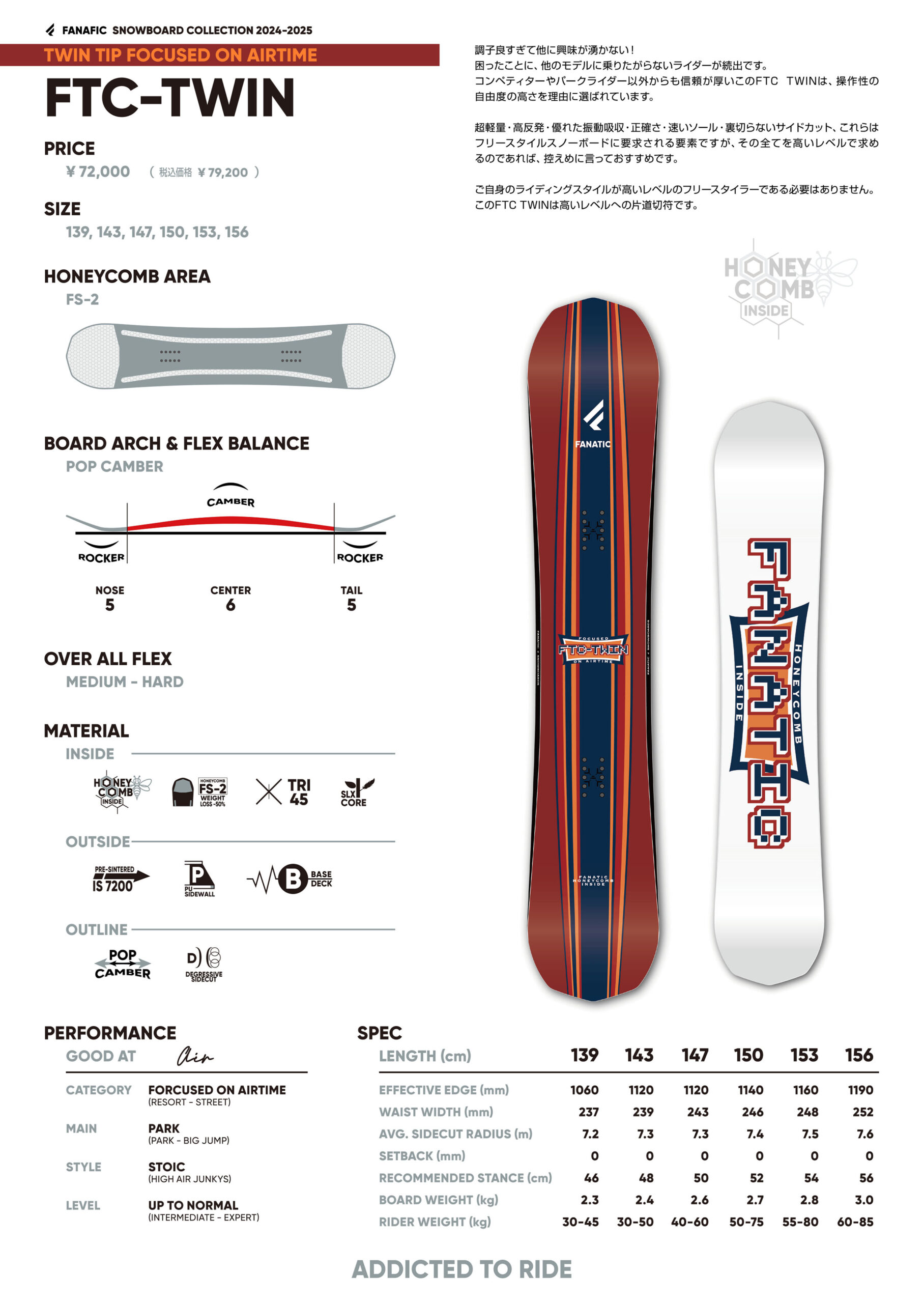 公式】FANATIC (ファナティック) FTC TWIN 25-26 - | Fanatic SPORTS-W