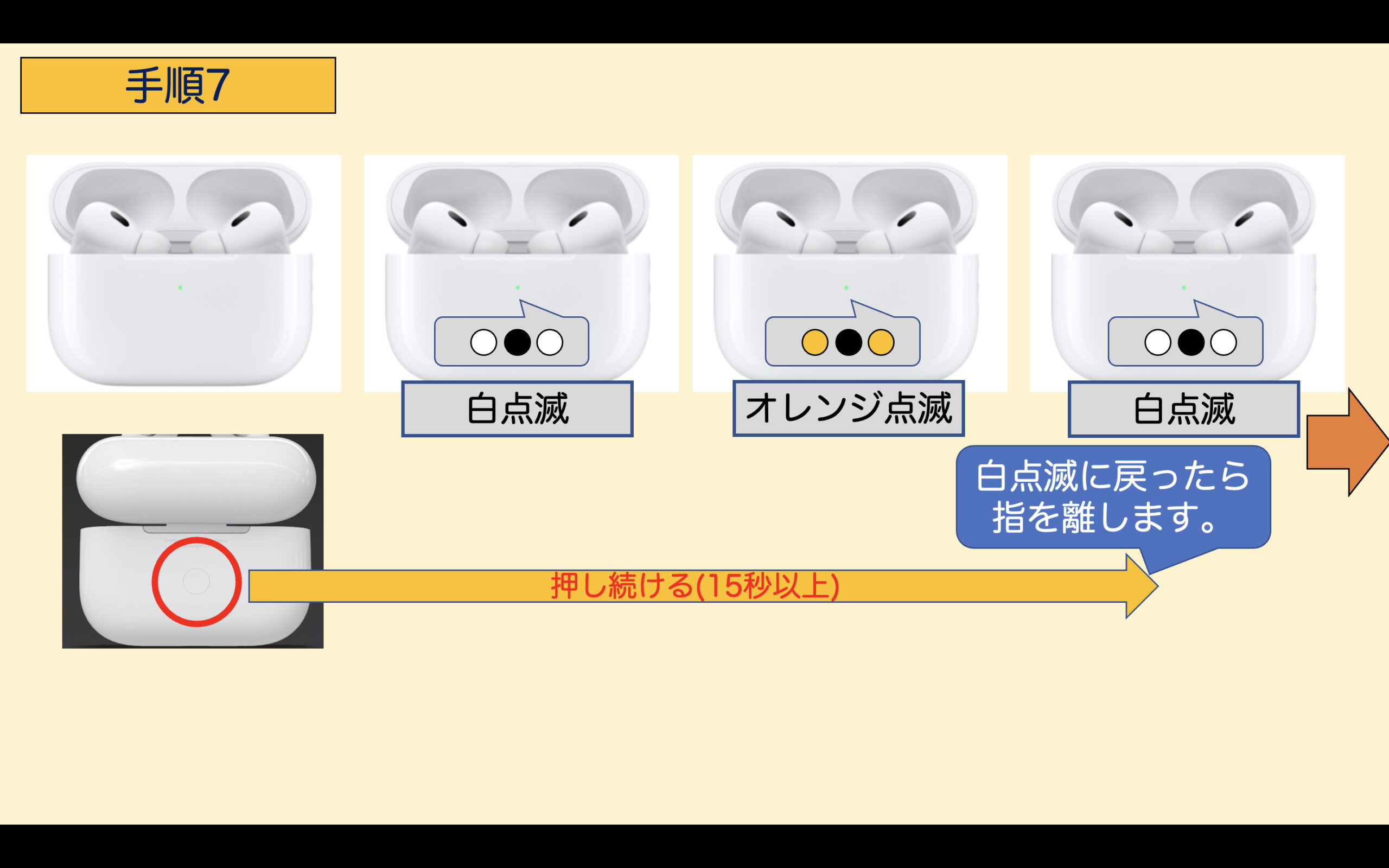 売る前・譲渡前】AirPods(無印/Pro/Max)の正しい初期化の方法 | スマ辞書