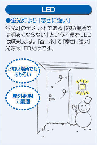 製品詳細 | 大光電機株式会社