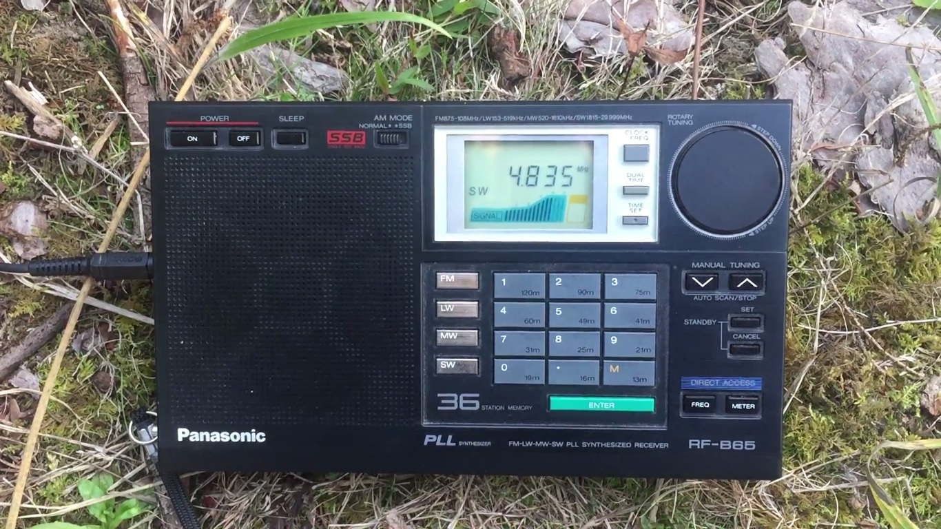 The Panasonic RF-B65: the legendary portable with a cult following