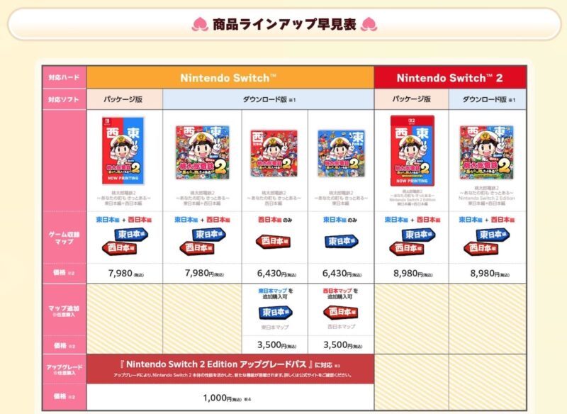 Switch 2】『桃太郎電鉄2』が予約開始！東日本編・西日本編が遊べて駅