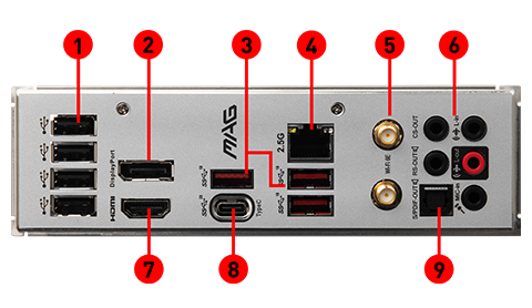 MAG B660M MORTAR MAX WIFI DDR4