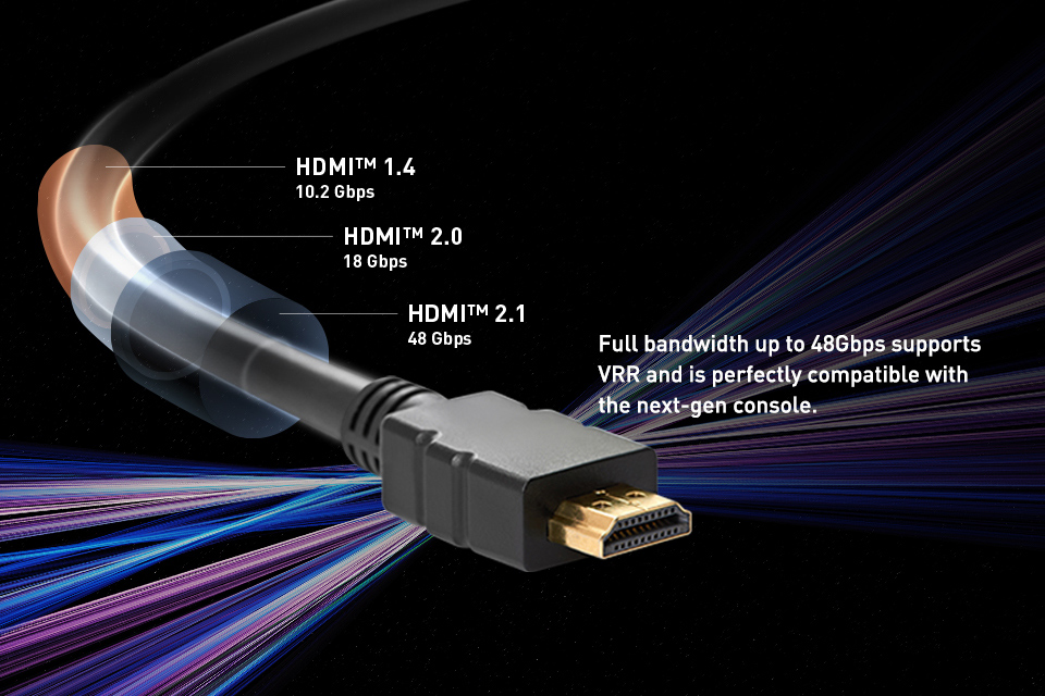 ゲーム機をモニターに接続する方法 | MSI