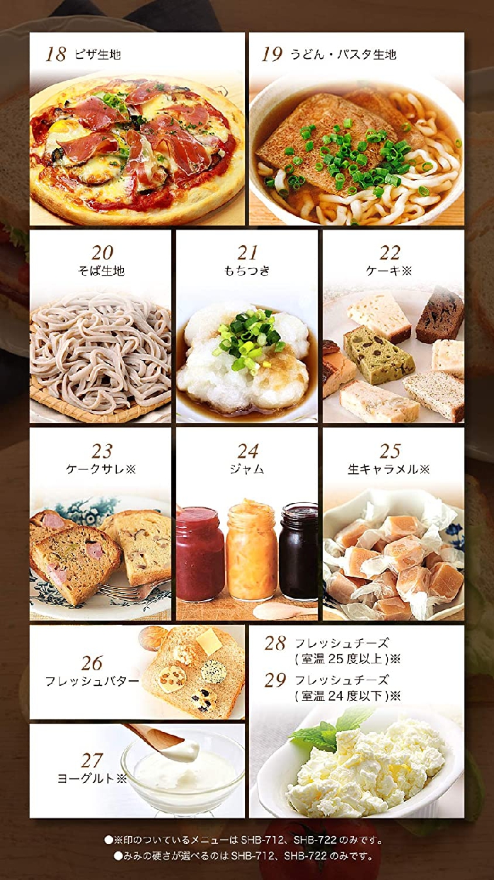 siroca(シロカ) ホームベーカリー SHB-722の悪い口コミ・評判は？実際