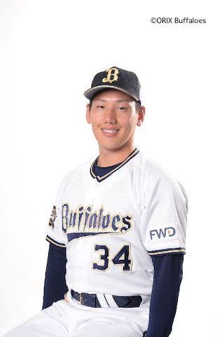 オリックス・バファローズ吉田正尚：ホームラン数に応じて開発途上国の