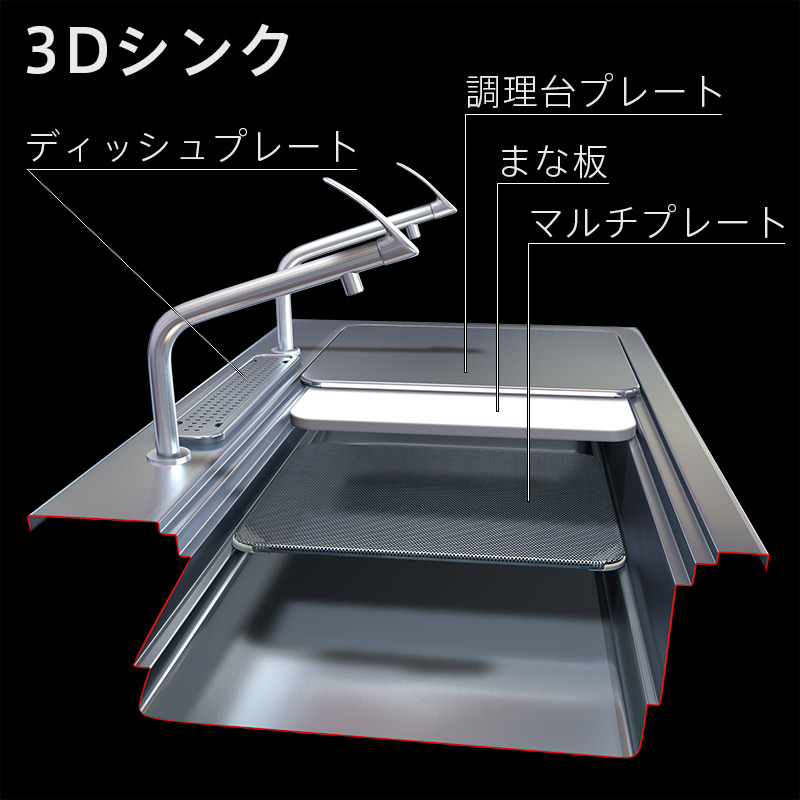 調理台プレート 3D/2Dシンク用（アイス仕様）｜ トーヨーキッチン