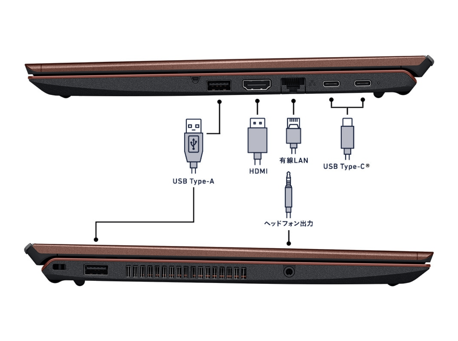 VAIO S13 (2025年3月発売モデル)｜VAIO公式 オンラインストア｜VAIO STORE