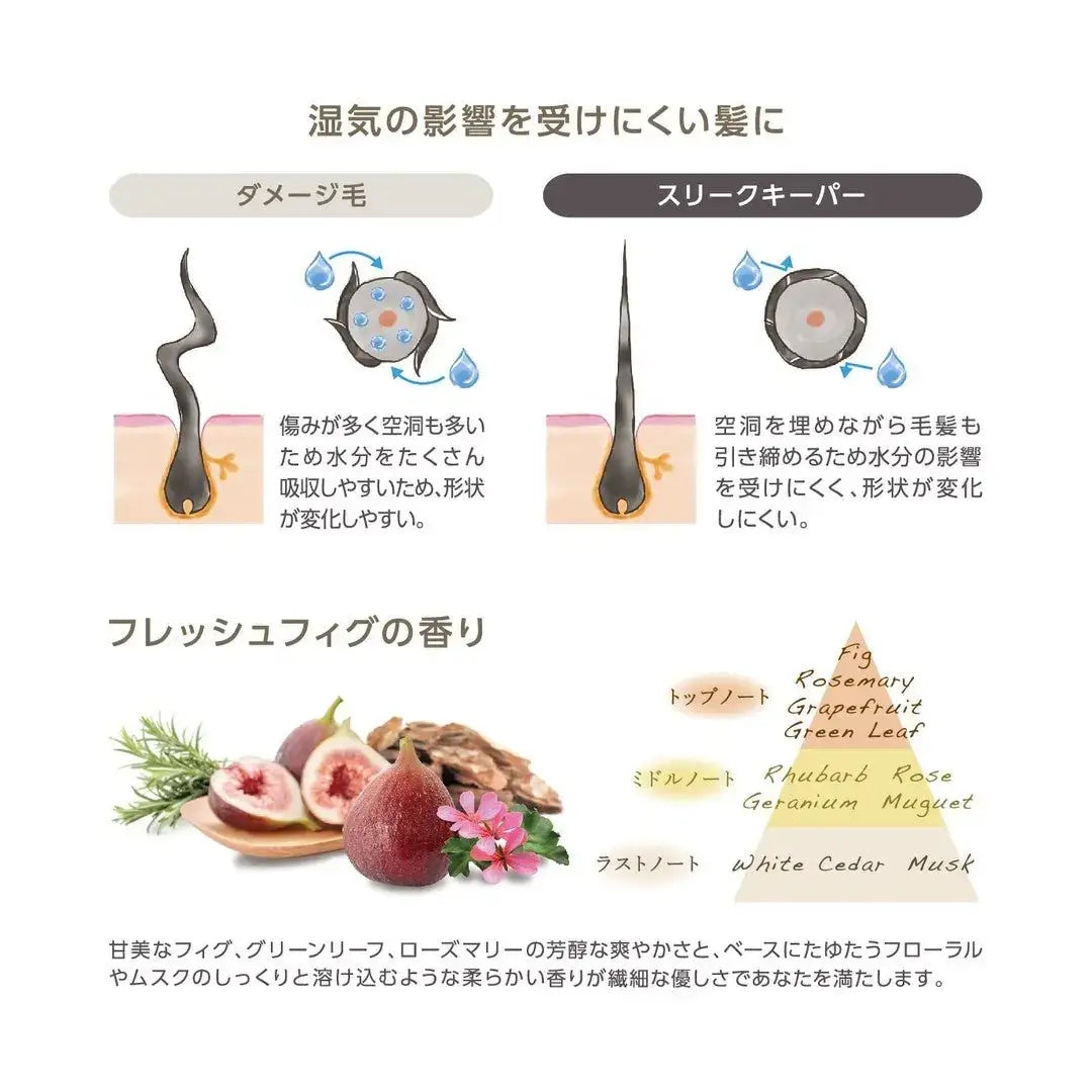 正規品】 タマリス ヘアケミスト スリークキーパー トリートメント