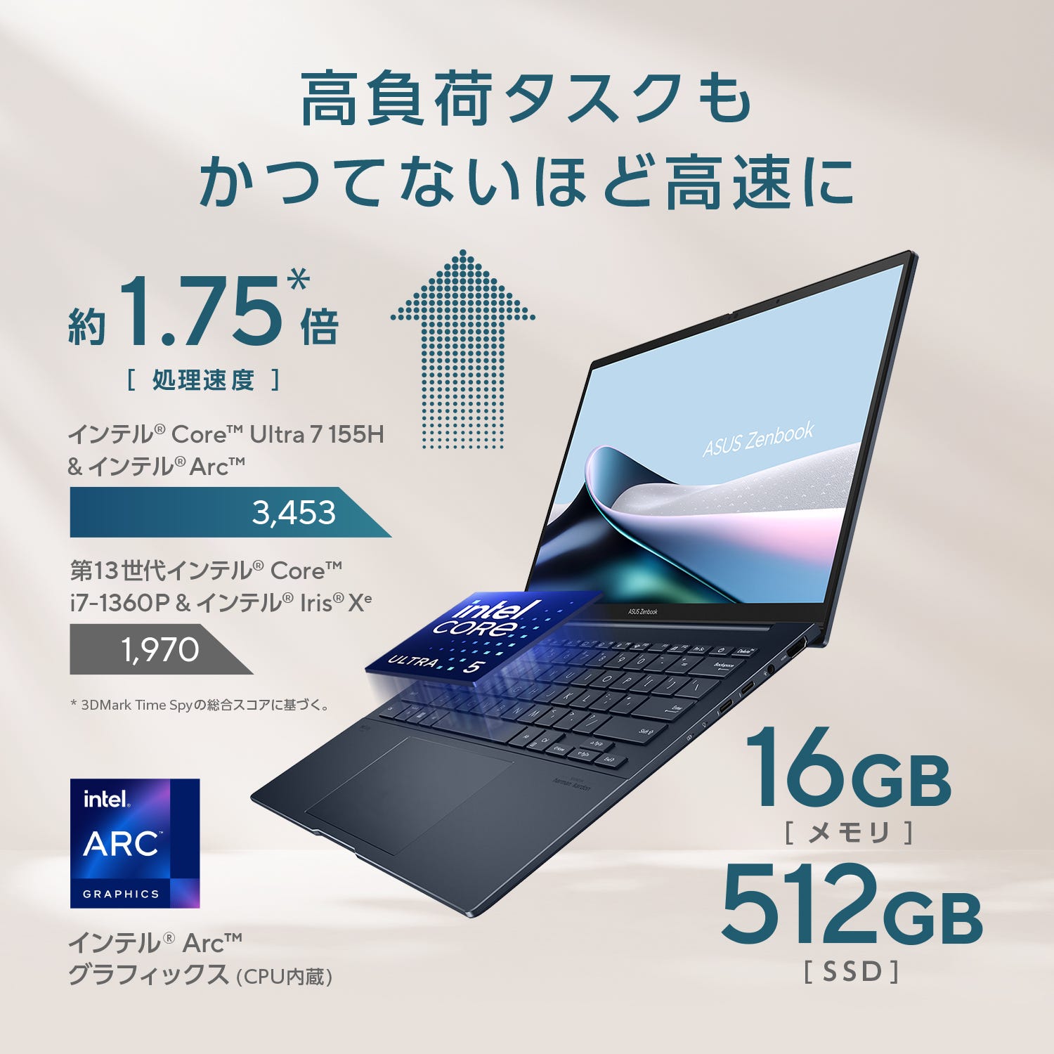 ASUS Zenbook 14 OLED UX3405MA (UX3405MA-U5165W)【リファービッシュ