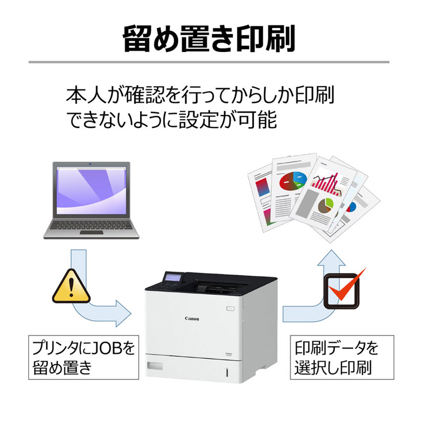 レーザービームプリンター Satera LBP362i ：販売ページ｜キヤノン