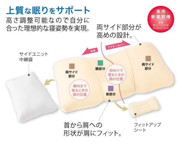 洗えるピロー RW033 │ 通販 │ シャルレ ウェブストア