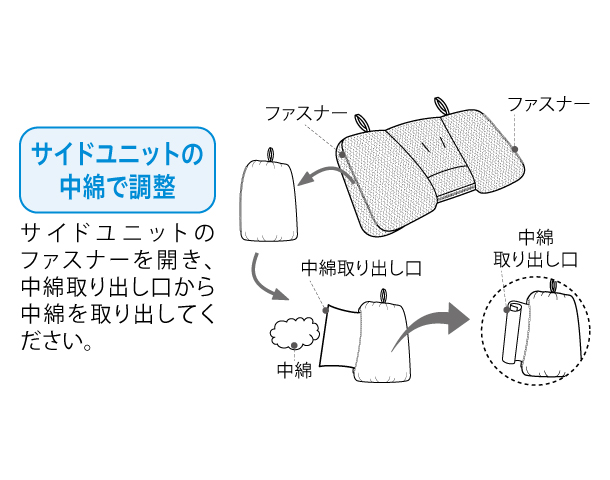 洗えるピロー RW033 │ 通販 │ シャルレ ウェブストア