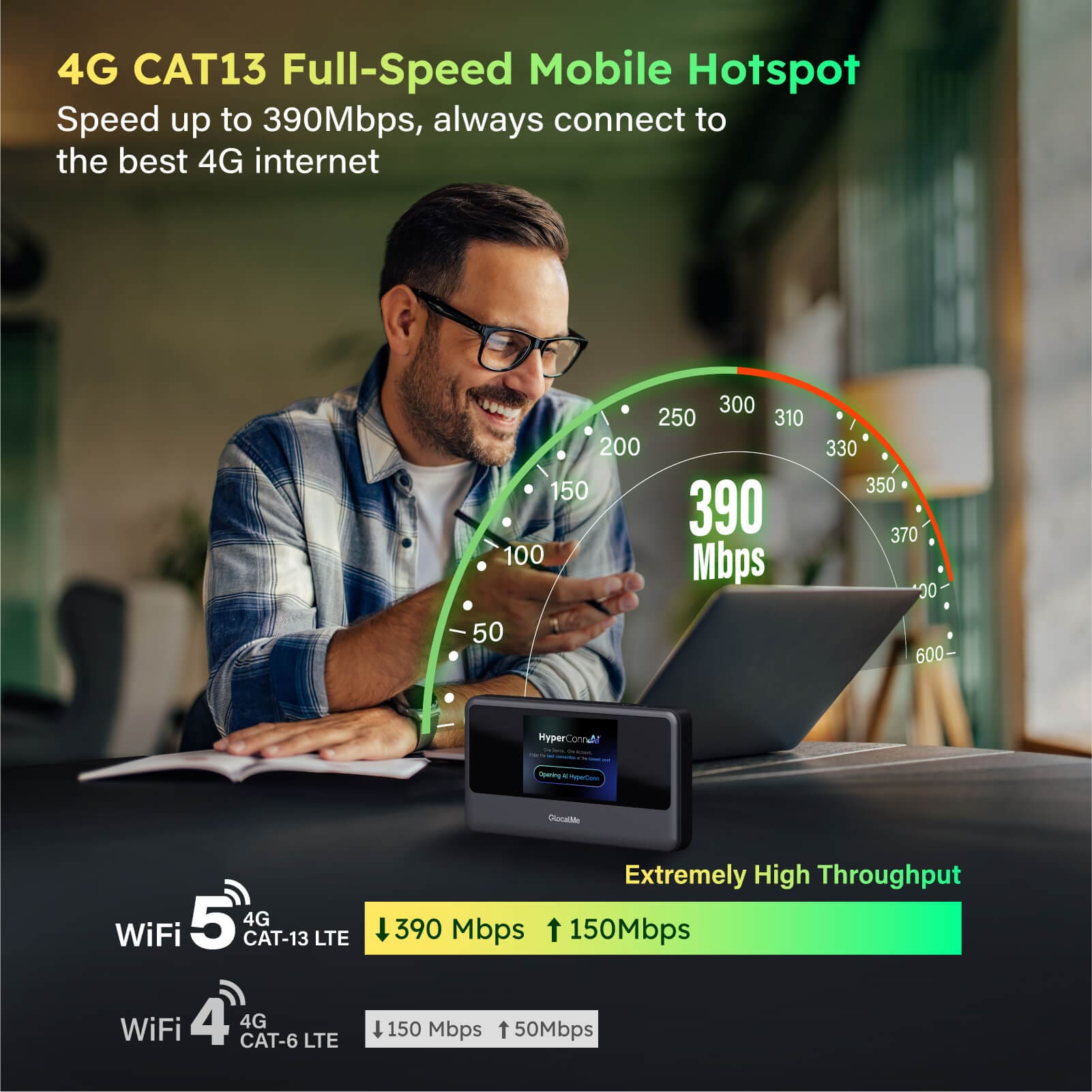 MeowGo G40 Pro | 4G WiFi Hotspot with 13H Battery - GlocalMe