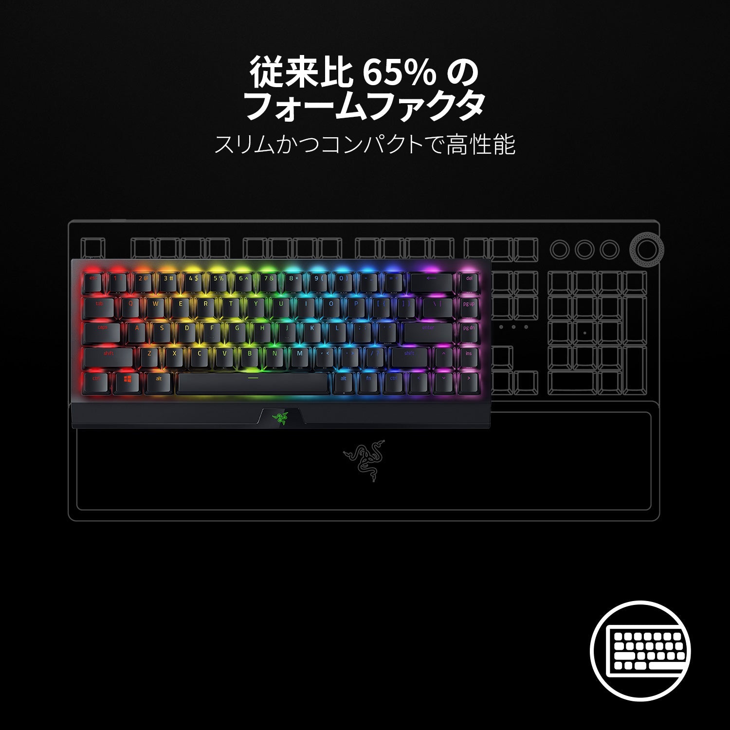 Razer BlackWidow V3 Mini HyperSpeed Phantom Pudding Edition Green