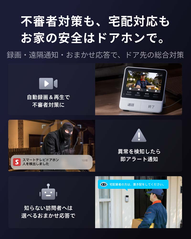SwitchBot スマートテレビドアホン 室内用モニター親機 カメラ付き玄関