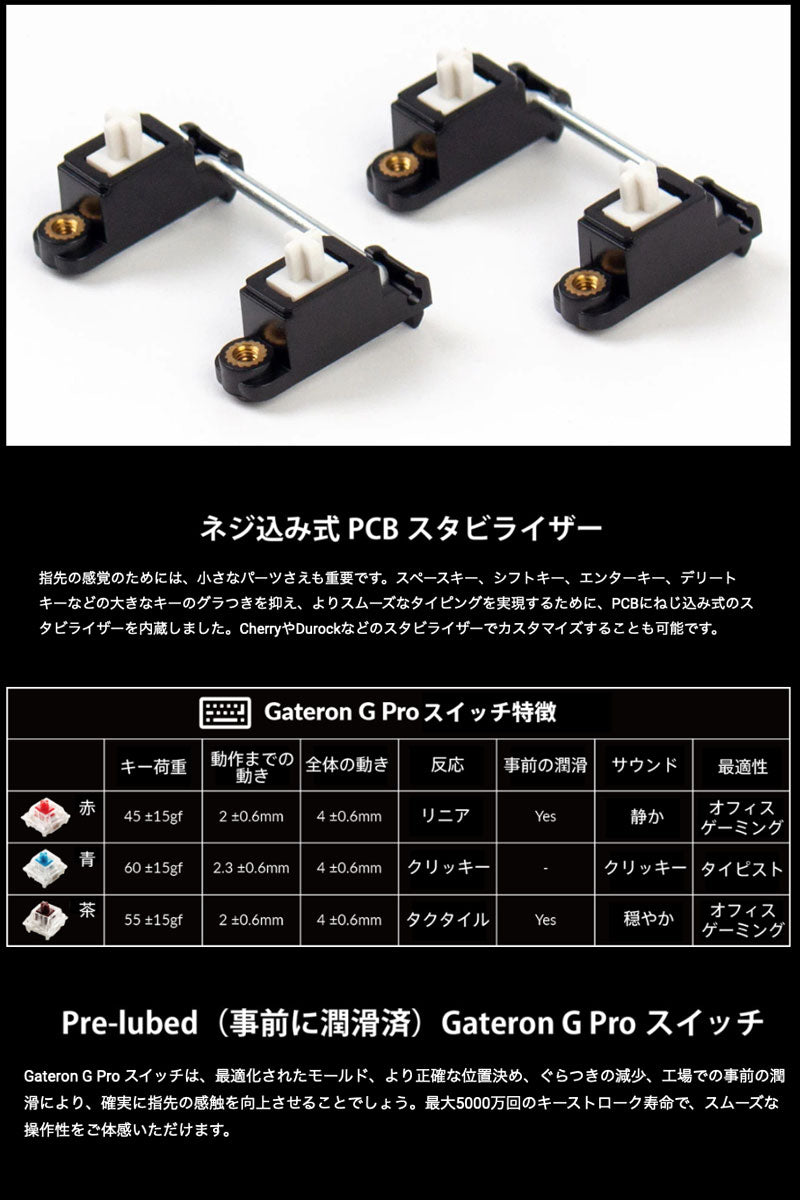 Keychron K8 Pro 日本語配列 (JIS配列) ワイヤレス メカニカル