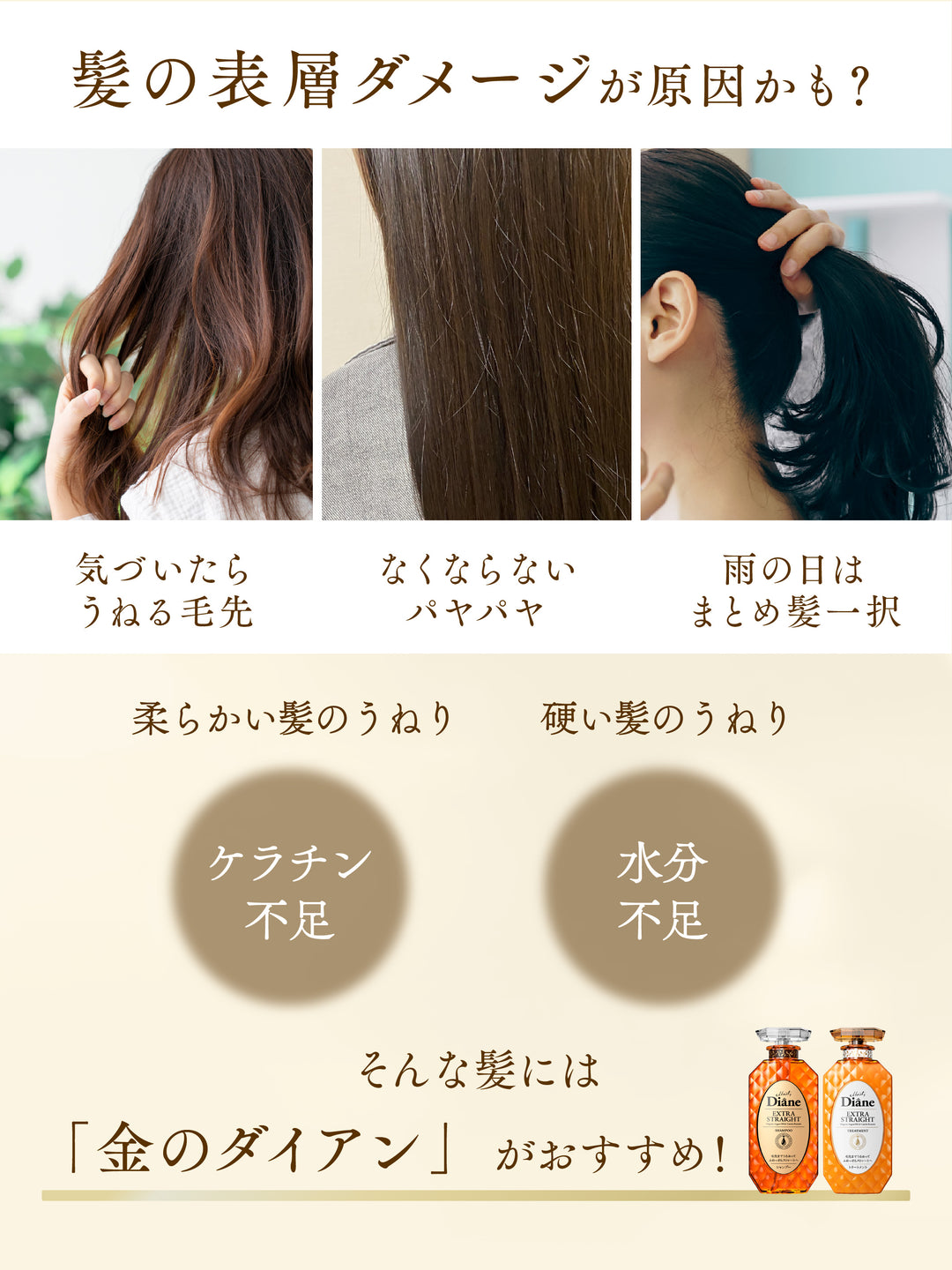 トリートメント [ストレート] フローラル&ベリーの香り ダイアン