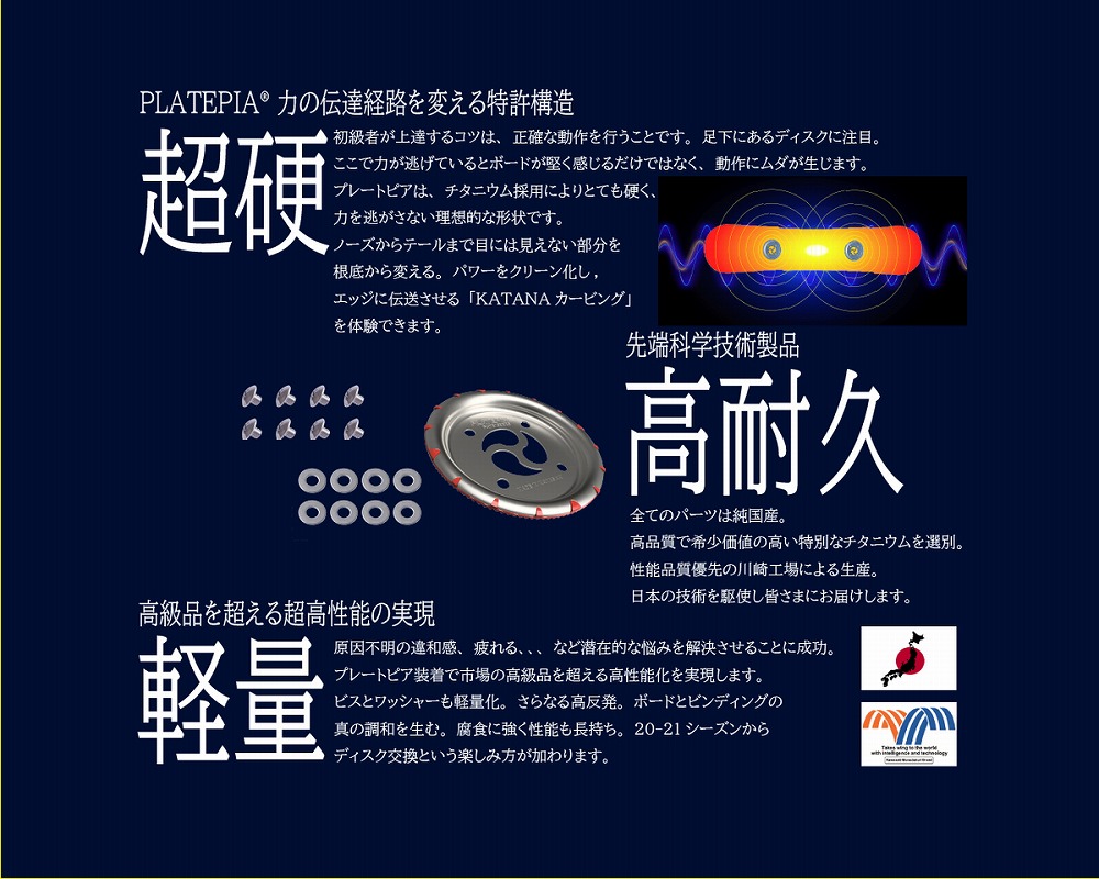 株式会社JP TIGHT / PLATEPIA2.0 SALOMON