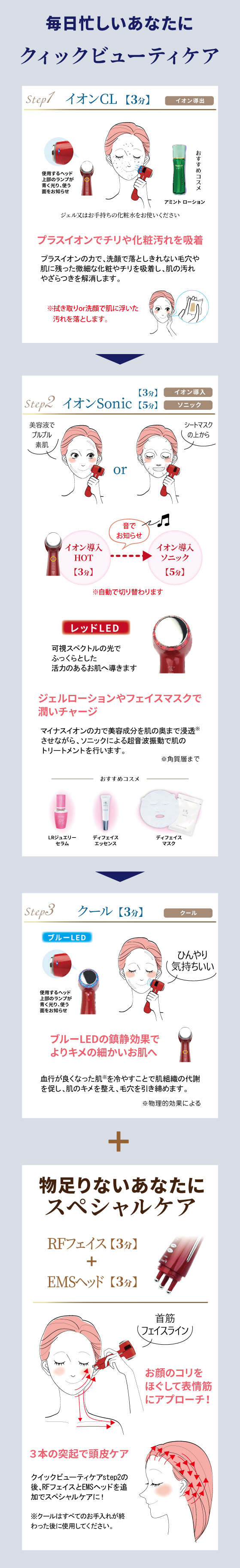 美と健康のエステ ラヴィール オンラインショップ / REFINE CAON DX