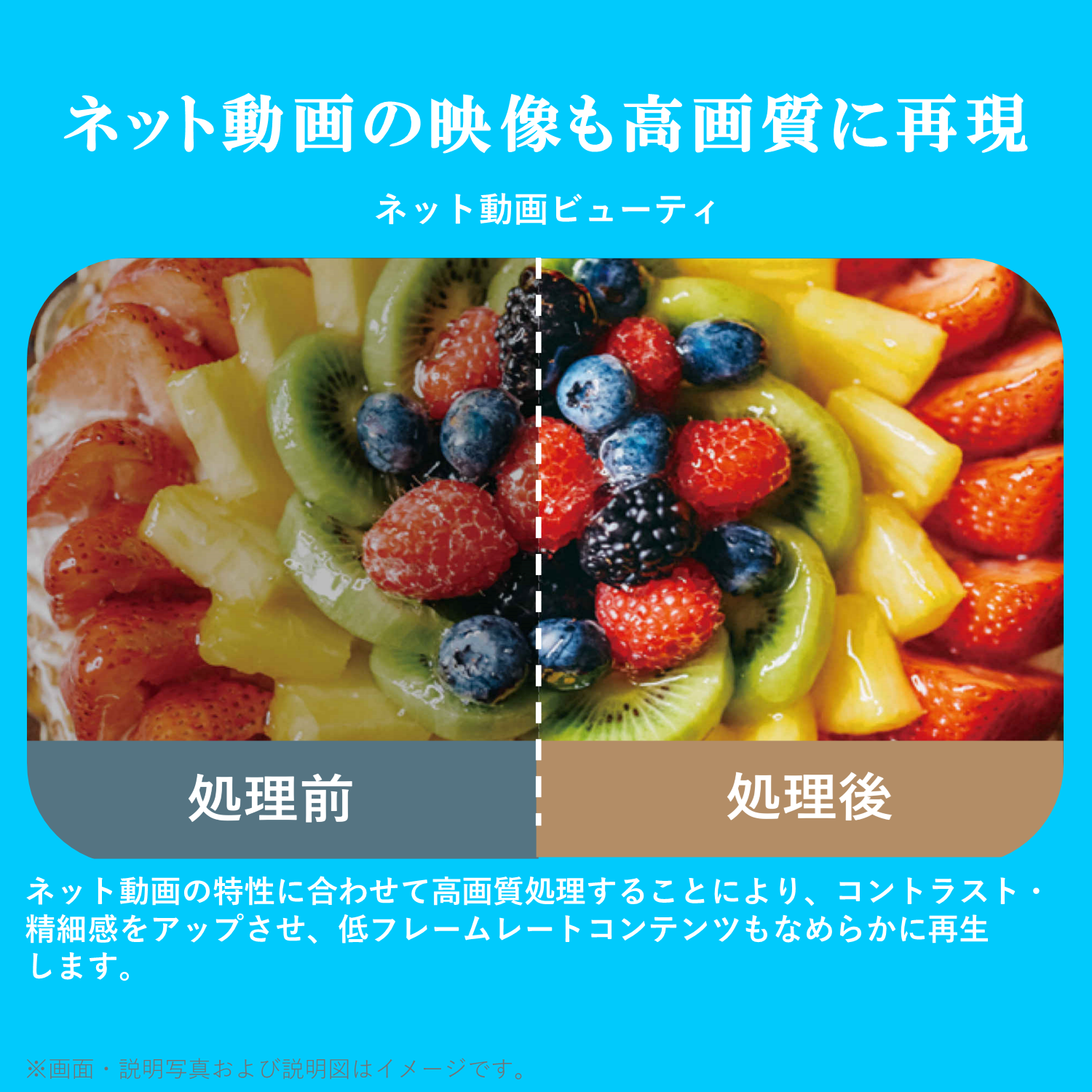 レグザ オンラインストア / ハイビジョン液晶レグザ 形名：24V35N(A)