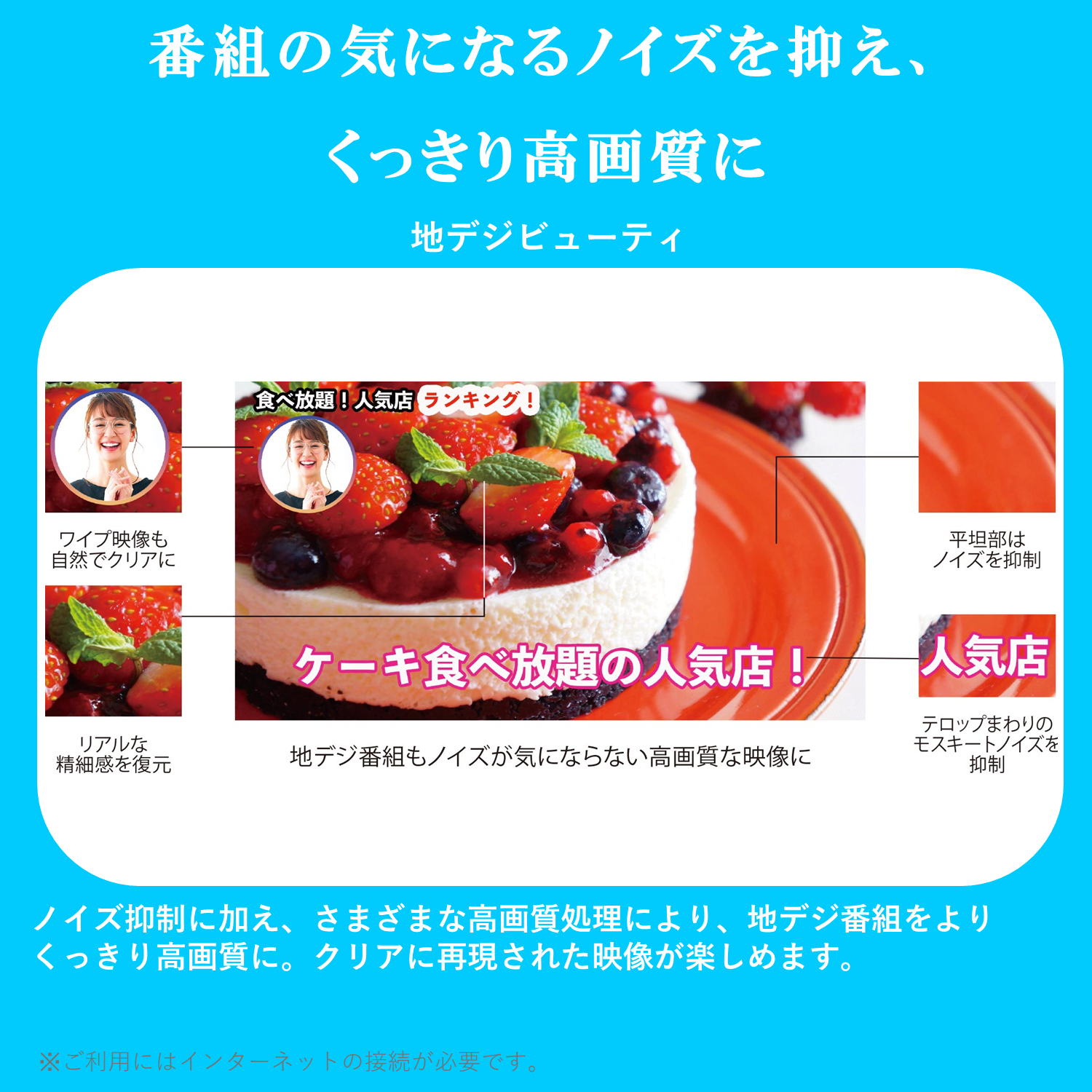 レグザ オンラインストア / ハイビジョン液晶レグザ 形名：24V35N(A)